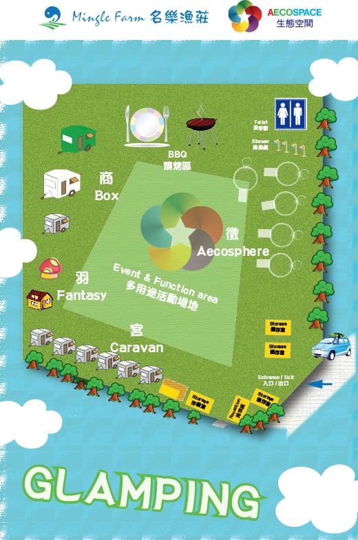 Mingle Farm