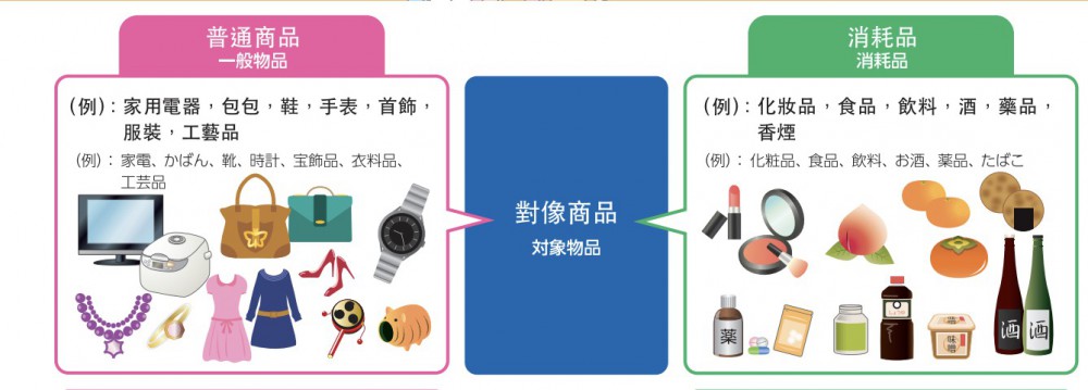 日本觀光廳