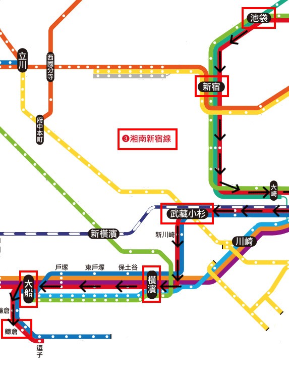 JP東日本官網
