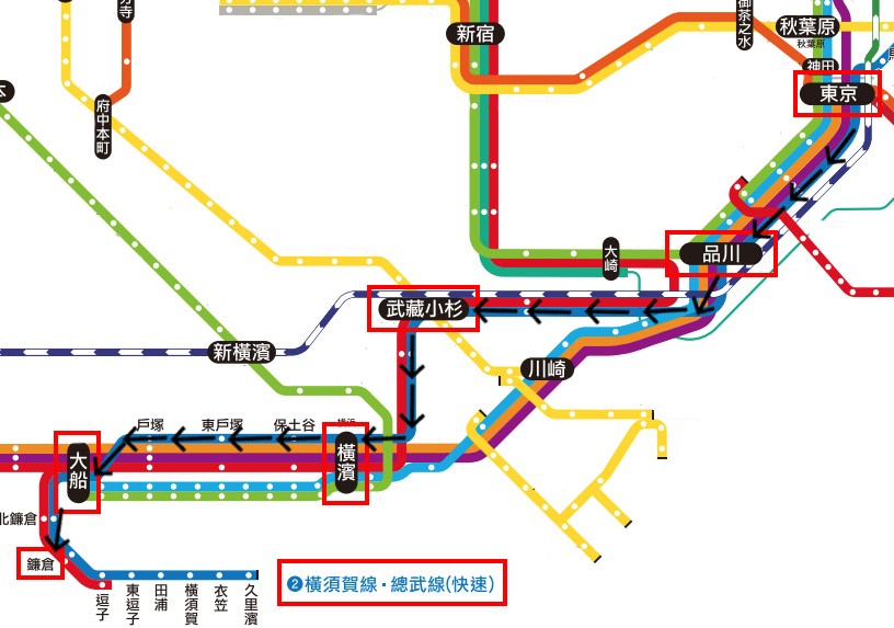 JP東日本官網