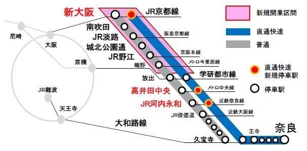 JR西日本