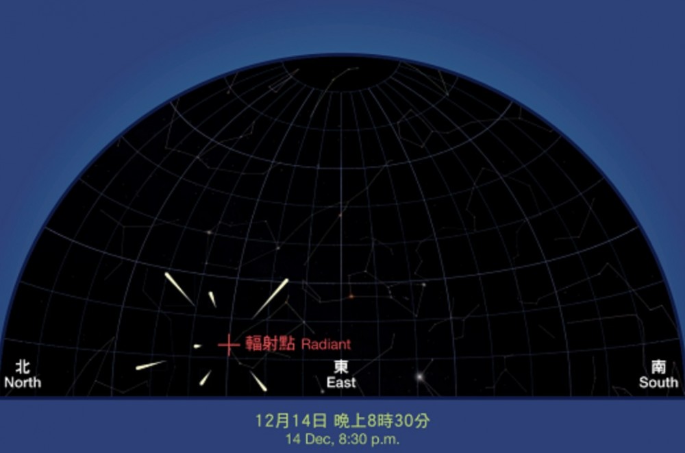 太空館