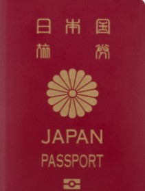 Henley & Partners Passport index