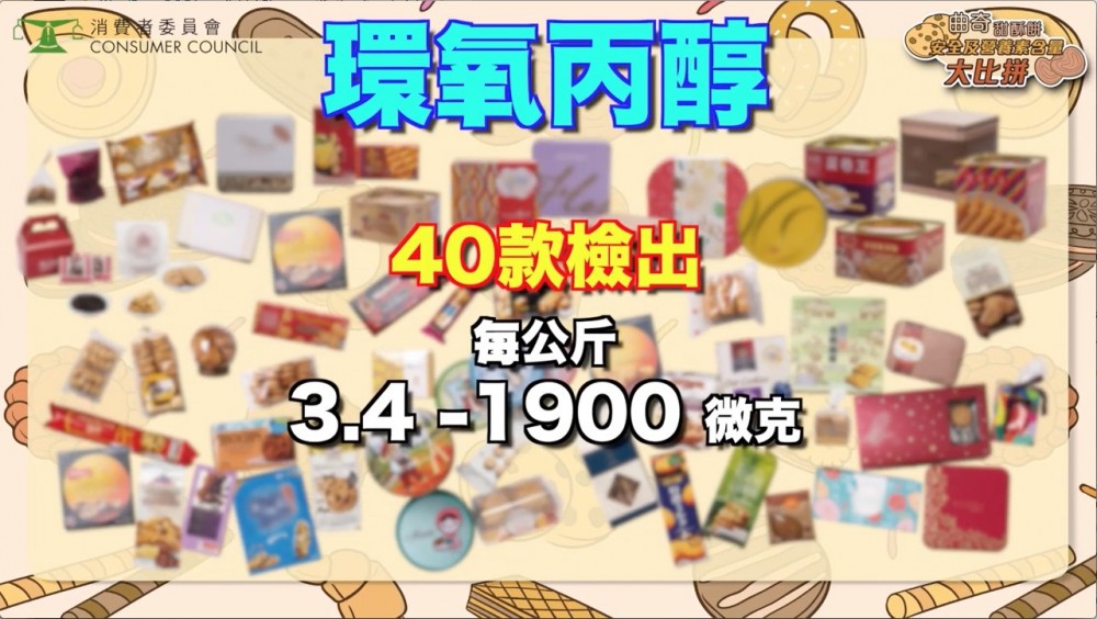 消費者委員會@ YouTube