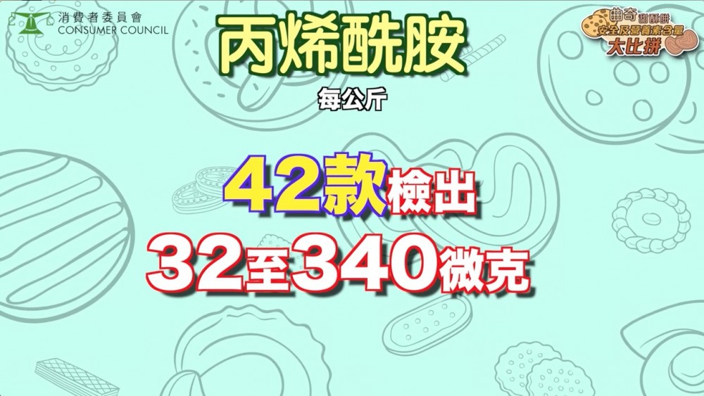 消費者委員會@ YouTube