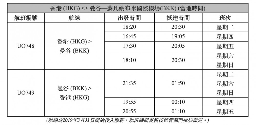 Hkexpress