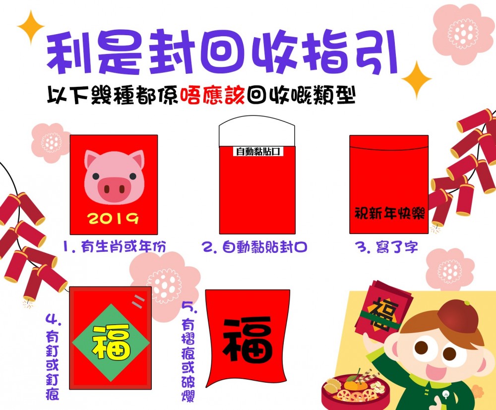 綠領行動